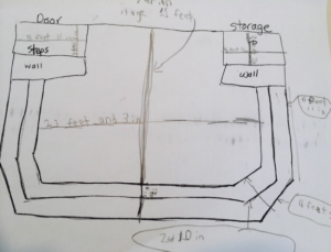 Stage-Measurements-by-Adrian