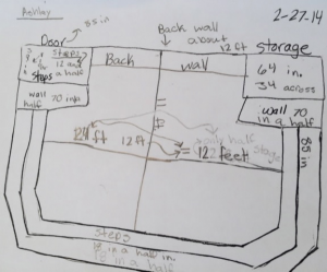 Stage-Measurements-by-Ashley