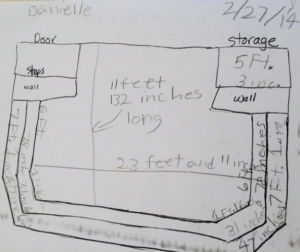 Stage-Measurements-by-Danelle